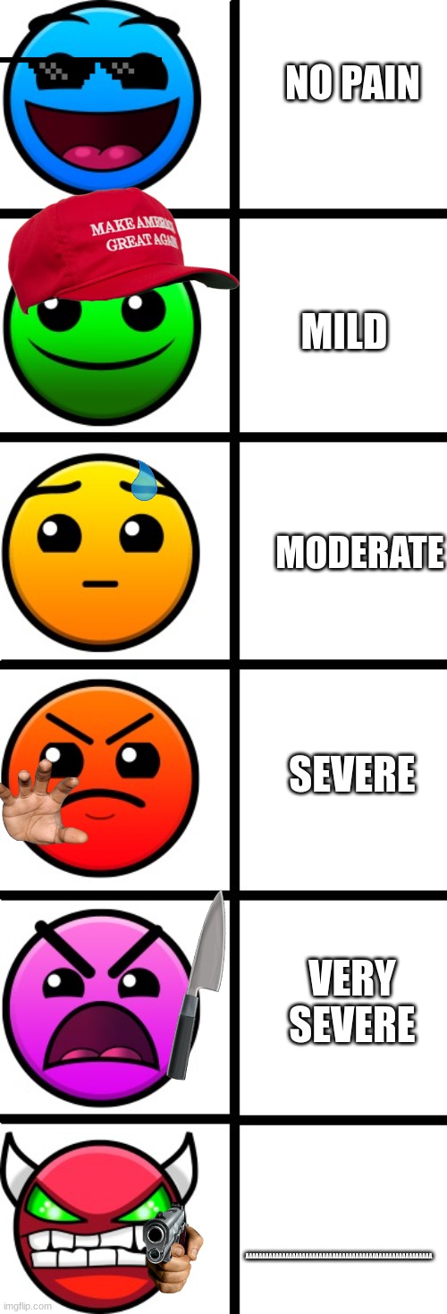Pain Scale | NO PAIN; MILD; MODERATE; SEVERE; VERY SEVERE; AAAAAAAAAAAAAAAAAAAAAAAAAAAAAAAAAAAAAAAAAAAAAAAAAAAAAAAA | image tagged in geometry dash difficulty faces | made w/ Imgflip meme maker
