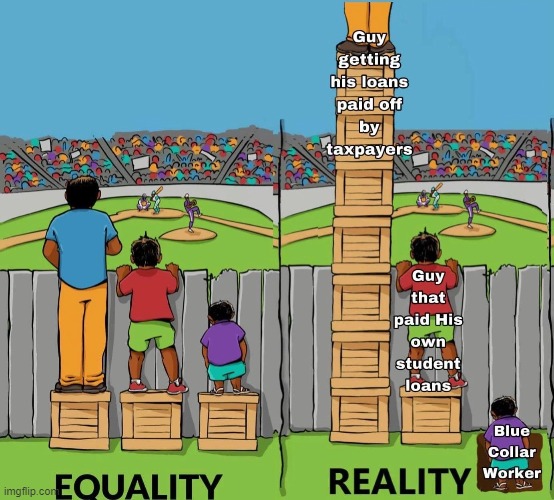 edited the image the marxist college professors use to teach equality vs equity | image tagged in equity,reality,equality,student loans,forgiveness,biden | made w/ Imgflip meme maker