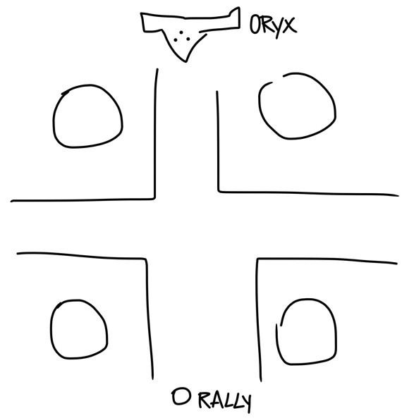 High Quality Bad Oryx Callouts Blank Meme Template