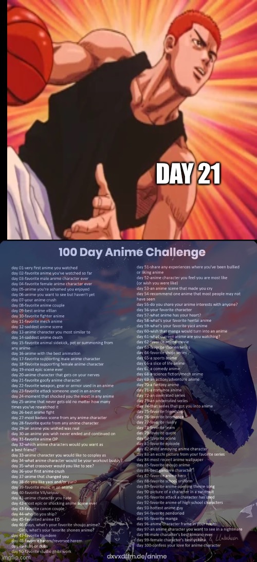 *basketball genius rant intensifies | DAY 21 | image tagged in 100 day anime challenge,basketball | made w/ Imgflip meme maker