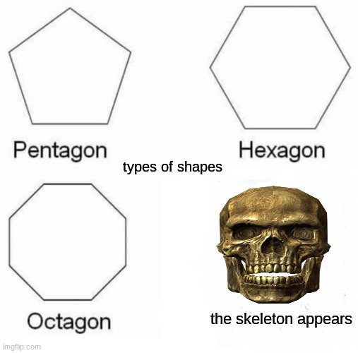 njvcxkl;z | types of shapes; the skeleton appears | made w/ Imgflip meme maker
