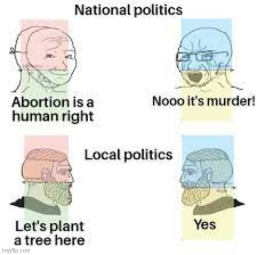 trees trees are nice | image tagged in rmk,nice tree,political compass | made w/ Imgflip meme maker