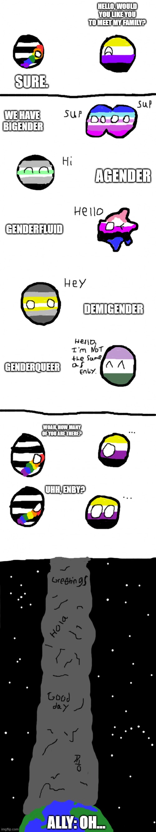 We may never know how many different gender identifications are out there... |  HELLO, WOULD YOU LIKE YOU TO MEET MY FAMILY? SURE. WE HAVE  BIGENDER; AGENDER; GENDERFLUID; DEMIGENDER; GENDERQUEER; WOAH, HOW MANY OF YOU ARE THERE? UHH, ENBY? ALLY: OH... | image tagged in memes,lgbtq,non binary,gender identity,funny,comics | made w/ Imgflip meme maker