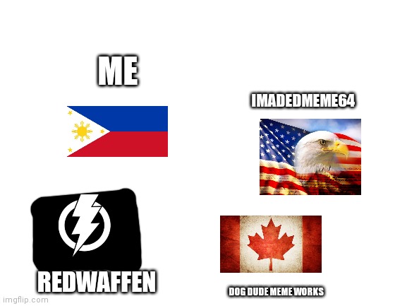 Dog dude canada | ME; IMADEDMEME64; REDWAFFEN; DOG DUDE MEME WORKS | image tagged in blank white template | made w/ Imgflip meme maker