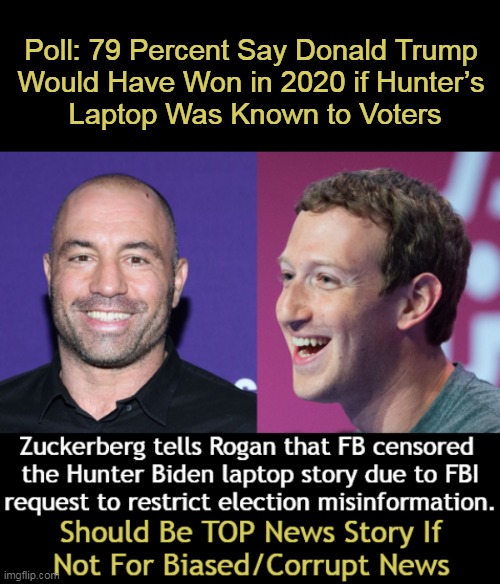 FBI Censorship of Truth Had Consequences | Poll: 79 Percent Say Donald Trump 
Would Have Won in 2020 if Hunter’s 
Laptop Was Known to Voters | image tagged in politics,fbi,partisan politics,unamerican,censorship,consequences | made w/ Imgflip meme maker