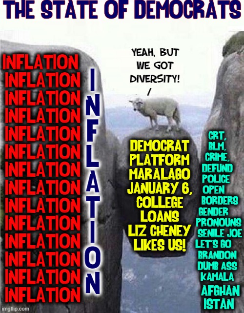 Democrats Today: Between a Rock & a Hard Place! |  THE STATE OF DEMOCRATS; YEAH, BUT
WE GOT
DIVERSITY!
/; INFLATION 
INFLATION
INFLATION
INFLATION
INFLATION
INFLATION
INFLATION
INFLATION
INFLATION
INFLATION
INFLATION
INFLATION
INFLATION
INFLATION; I
N
F
L
A
T
I
O
N; CRT,
BLM,
CRIME,
DEFUND
POLICE 
OPEN   
  BORDERS
GENDER   
 PRONOUNS
  SENILE JOE
LET'S GO   
BRANDON
DUMB ASS
KAMALA; DEMOCRAT
PLATFORM:
MAR-A-LAGO
JANUARY 6,
COLLEGE
LOANS
LIZ CHENEY
  LIKES US! AFGHAN
-ISTAN | image tagged in vince vance,democrats,sheep,diversity,memes,january 6 | made w/ Imgflip meme maker