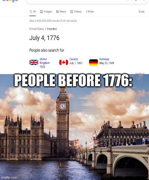 britain | PEOPLE BEFORE 1776: | image tagged in anime,pie charts,shut up,futurama fry | made w/ Imgflip meme maker