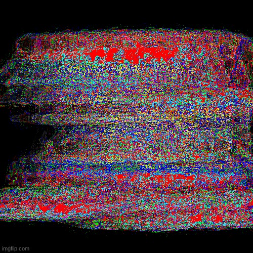 Bf but he's unstoppable Blank Meme Template