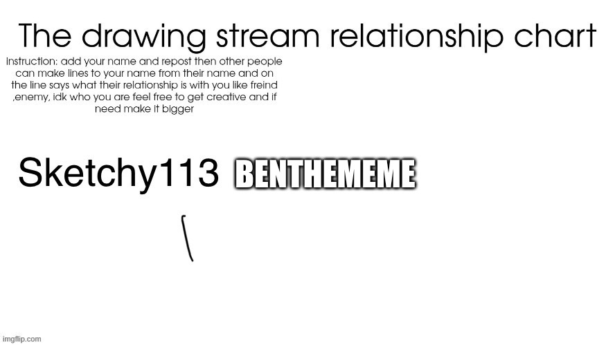 do it | BENTHEMEME | image tagged in yes | made w/ Imgflip meme maker