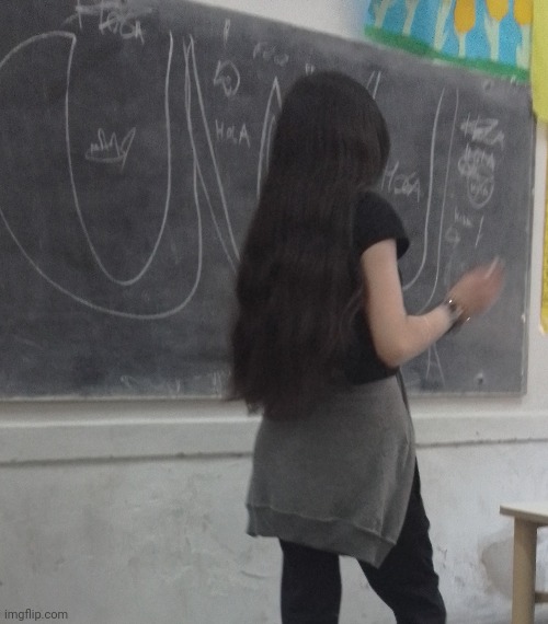 mf drew the u word on the board | made w/ Imgflip meme maker