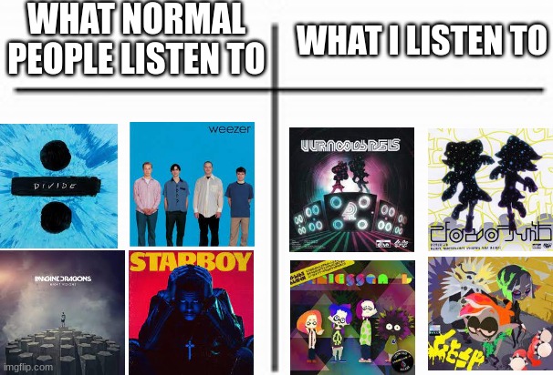 This is accurate for this entire stream. | WHAT NORMAL PEOPLE LISTEN TO; WHAT I LISTEN TO | image tagged in t chart,splatoon,music | made w/ Imgflip meme maker