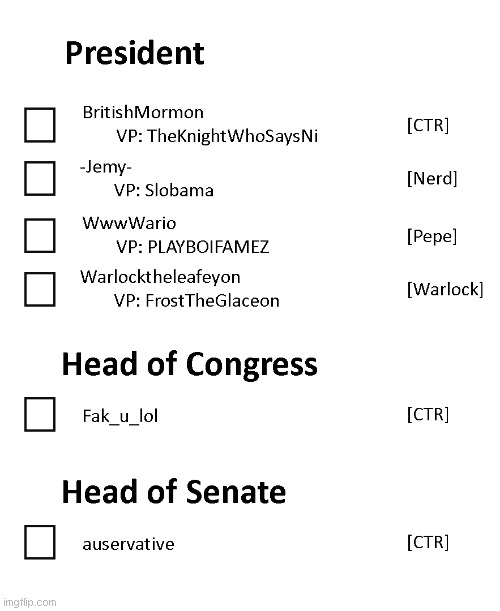 High Quality IMGFLIP_PRESIDENTS ballot August 2022 Blank Meme Template