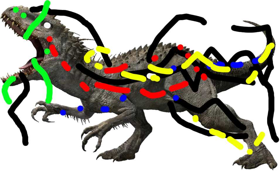 High Quality Corrupted Indominus Rex Blank Meme Template