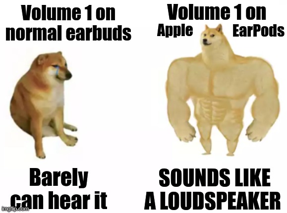 They were so loud...... | Volume 1 on; Volume 1 on normal earbuds; EarPods; Apple; Barely can hear it; SOUNDS LIKE A LOUDSPEAKER | image tagged in buff doge vs cheems reversed,apple,earbuds,bruh,memes | made w/ Imgflip meme maker