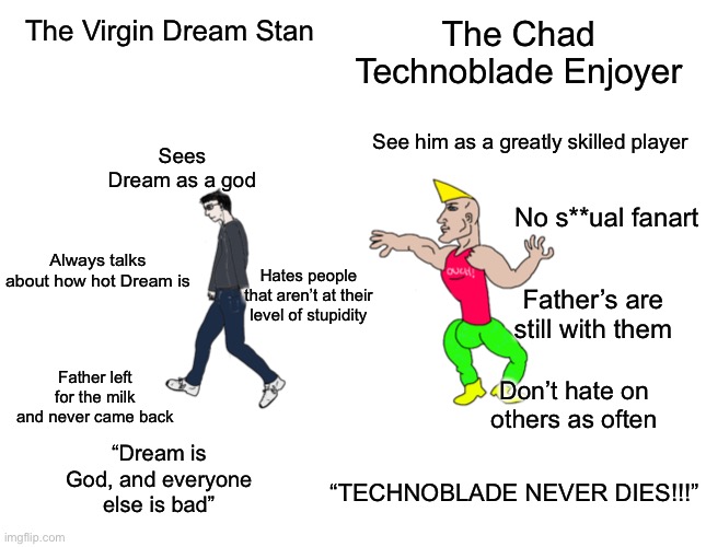 Virgin vs Chad (extra space) | The Chad Technoblade Enjoyer; The Virgin Dream Stan; See him as a greatly skilled player; Sees Dream as a god; No s**ual fanart; Always talks about how hot Dream is; Hates people that aren’t at their level of stupidity; Father’s are still with them; Father left for the milk and never came back; Don’t hate on others as often; “Dream is God, and everyone else is bad”; “TECHNOBLADE NEVER DIES!!!” | image tagged in virgin vs chad extra space | made w/ Imgflip meme maker