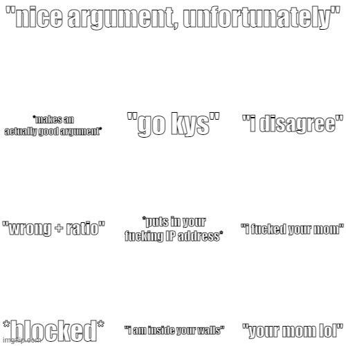 unfortunately | "nice argument, unfortunately"; *makes an actually good argument*; "i disagree"; "go kys"; "wrong + ratio"; *puts in your fucking IP address*; "i fucked your mom"; *blocked*; "i am inside your walls"; "your mom lol" | image tagged in memes | made w/ Imgflip meme maker