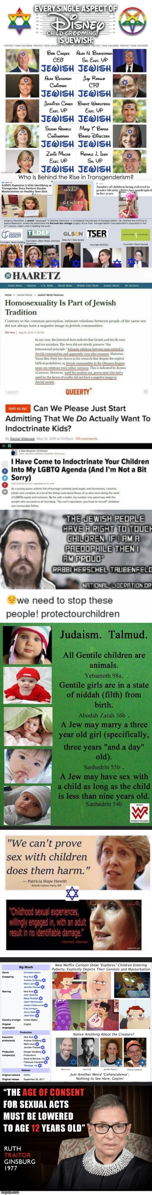 PEDOJEWS Blank Meme Template