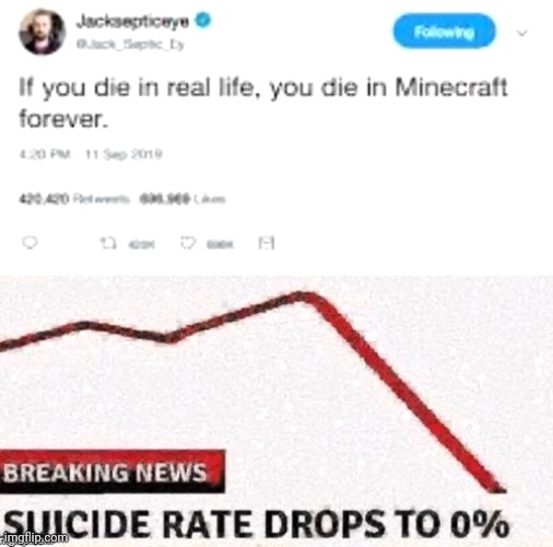 image tagged in minecraft,death,breaking news | made w/ Imgflip meme maker