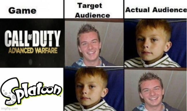 Shitpost status | made w/ Imgflip meme maker