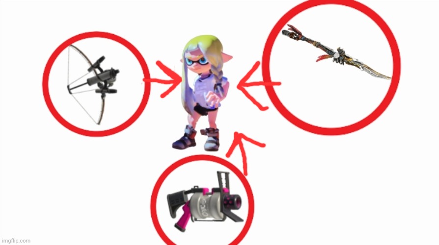 [LEAKED FILE] This_girl_is_the_key_to_everything | made w/ Imgflip meme maker
