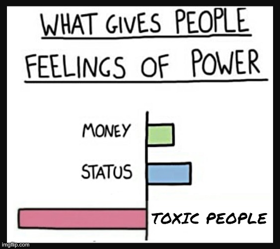 Toxic people and powerlessness | TOXIC PEOPLE | image tagged in what gives people feelings of powerlessness,toxic people,emotional abuse,ptsd | made w/ Imgflip meme maker