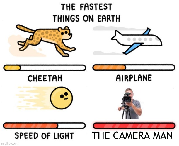 fastest thing possible | THE CAMERA MAN | image tagged in fastest thing possible,okay,camera,ha ha tags go brr | made w/ Imgflip meme maker