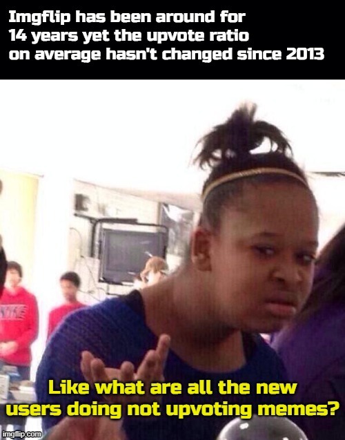 Small memes get 1-3 upvotes, good memes get 5-8, and big memes only 100-300. Where are all the new users at not upvoting??? | made w/ Imgflip meme maker
