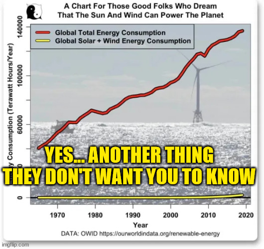 YES... ANOTHER THING THEY DON'T WANT YOU TO KNOW | made w/ Imgflip meme maker