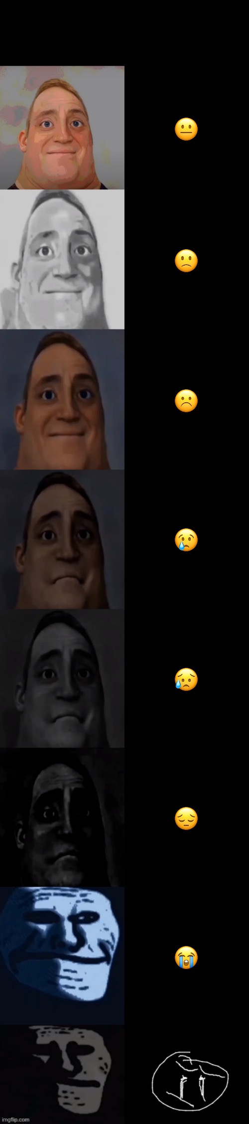Traumatized Mr. Incredible Meme Emojis / Emojis for Streamer / 