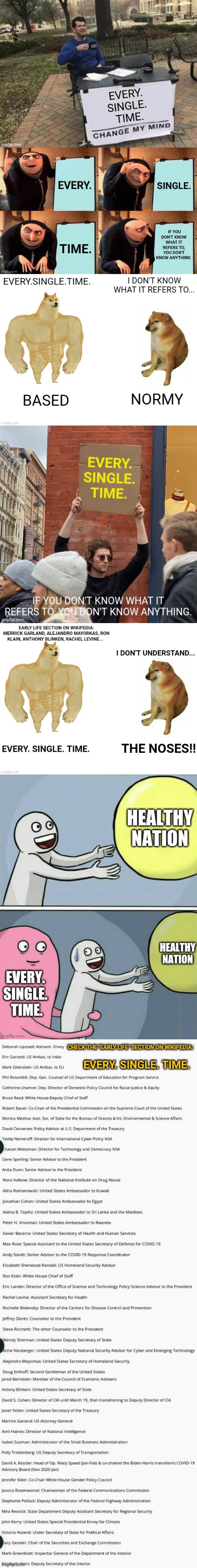 image tagged in the noses | made w/ Imgflip meme maker