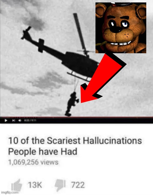 image tagged in fnaf,five nights at freddys,five nights at freddy's | made w/ Imgflip meme maker