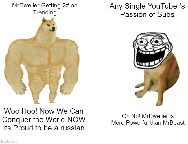 Buff Doge vs. Scared Cheems | MrDweller Getting 2# on
Trending; Any Single YouTuber's
Passion of Subs; Woo Hoo! Now We Can Conquer the World NOW
Its Proud to be a russian; Oh No! MrDweller is More Powerful than MrBeast | image tagged in memes,buff doge vs cheems,mrdweller,mrbeast | made w/ Imgflip meme maker