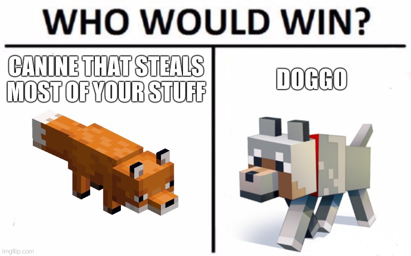 fox vs wolf in minecraft (this probably wont get upvotes or anything like that) | CANINE THAT STEALS MOST OF YOUR STUFF; DOGGO | image tagged in memes,who would win | made w/ Imgflip meme maker
