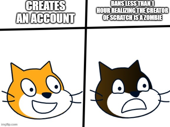 Uncanny Scratch | CREATES AN ACCOUNT; BANS LESS THAN 1 HOUR REALIZING THE CREATOR OF SCRATCH IS A ZOMBIE | image tagged in uncanny,mr incredible becoming uncanny | made w/ Imgflip meme maker