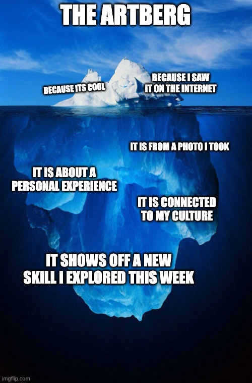 iceberg | THE ARTBERG; BECAUSE I SAW IT ON THE INTERNET; BECAUSE ITS COOL; IT IS FROM A PHOTO I TOOK; IT IS ABOUT A PERSONAL EXPERIENCE; IT IS CONNECTED TO MY CULTURE; IT SHOWS OFF A NEW SKILL I EXPLORED THIS WEEK | image tagged in iceberg | made w/ Imgflip meme maker