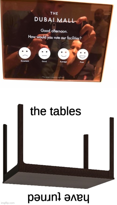 Emotion turntables | image tagged in the tables have turned,you had one job,memes,emotions,meme,fail | made w/ Imgflip meme maker