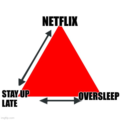 Netflix watch in one weekend |  NETFLIX; OVERSLEEP; STAY UP
LATE | image tagged in drama triangle consequences loop,netflix,netflix and chill,late night,excuses,lame | made w/ Imgflip meme maker