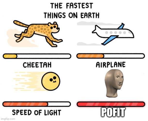 fastest thing possible | POFIT | image tagged in fastest thing possible | made w/ Imgflip meme maker