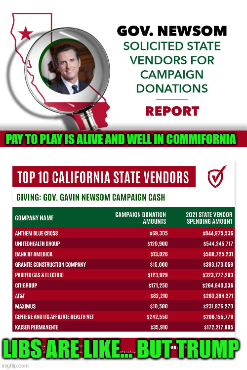 Pay to play... it's a democrat way of life... | PAY TO PLAY IS ALIVE AND WELL IN COMMIFORNIA; LIBS ARE LIKE... BUT TRUMP | image tagged in corrupt,gavin | made w/ Imgflip meme maker