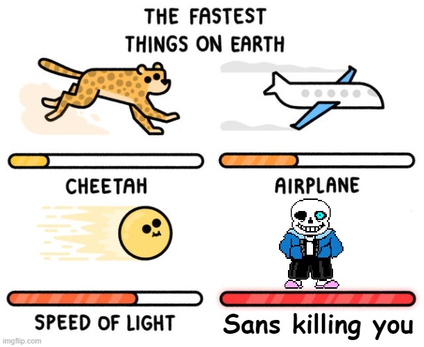 -_- | Sans killing you | image tagged in fastest thing possible | made w/ Imgflip meme maker