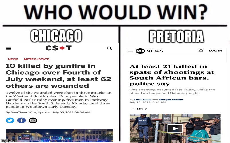 Murder Capital | PRETORIA; CHICAGO | image tagged in pretoria,chicago,murder | made w/ Imgflip meme maker