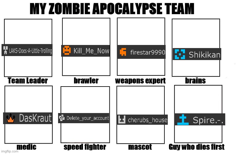 U guys ok if your in the meme lol? | image tagged in my zombie apocalypse team | made w/ Imgflip meme maker