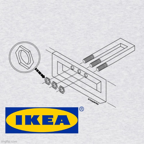 IKEA | image tagged in visible confusion,what,funny memes,oh wow are you actually reading these tags | made w/ Imgflip meme maker