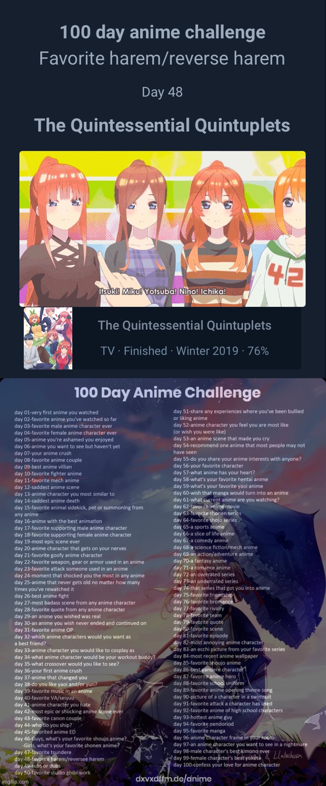 image tagged in 100 day anime challenge | made w/ Imgflip meme maker