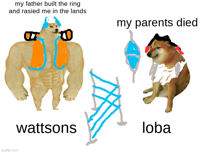 Buff Doge vs. Cheems | my father built the ring and rasied me in the lands; my parents died; wattsons; loba | image tagged in memes,buff doge vs cheems | made w/ Imgflip meme maker