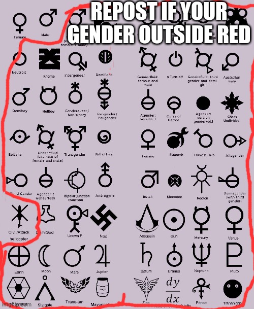 REPOST IF YOUR GENDER OUTSIDE RED | made w/ Imgflip meme maker