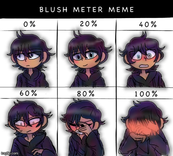 blush meter there more where that came from | made w/ Imgflip meme maker