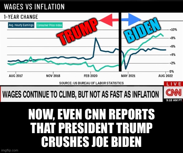 President Trump crushes Joe Biden! |  BIDEN; TRUMP; NOW, EVEN CNN REPORTS
THAT PRESIDENT TRUMP
CRUSHES JOE BIDEN | image tagged in president trump,donald trump,joe biden,republican party,democrat party,economics | made w/ Imgflip meme maker