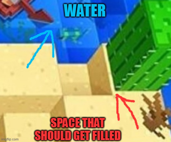 WATER SPACE THAT SHOULD GET FILLED | made w/ Imgflip meme maker