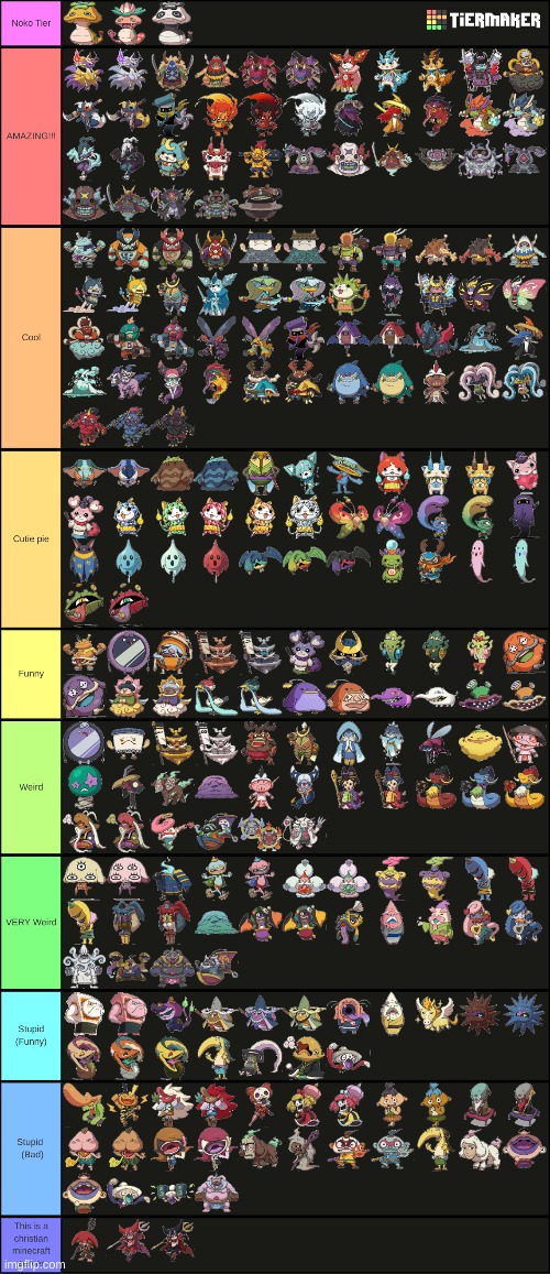 image tagged in anime,video games,to do list,tier list,colors,yo-kai watch | made w/ Imgflip meme maker